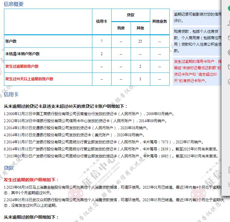 兄弟们好分期不知道是不是水，之前给了1200还了2期，今天提示又给了500，看129卡说不0 / 作者:oyo_yy / 