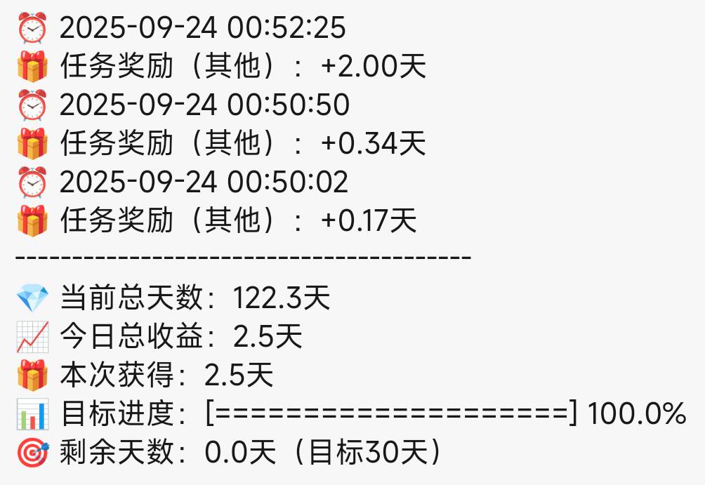 攒了3818天发财了

78 / 作者:大干100天 / 