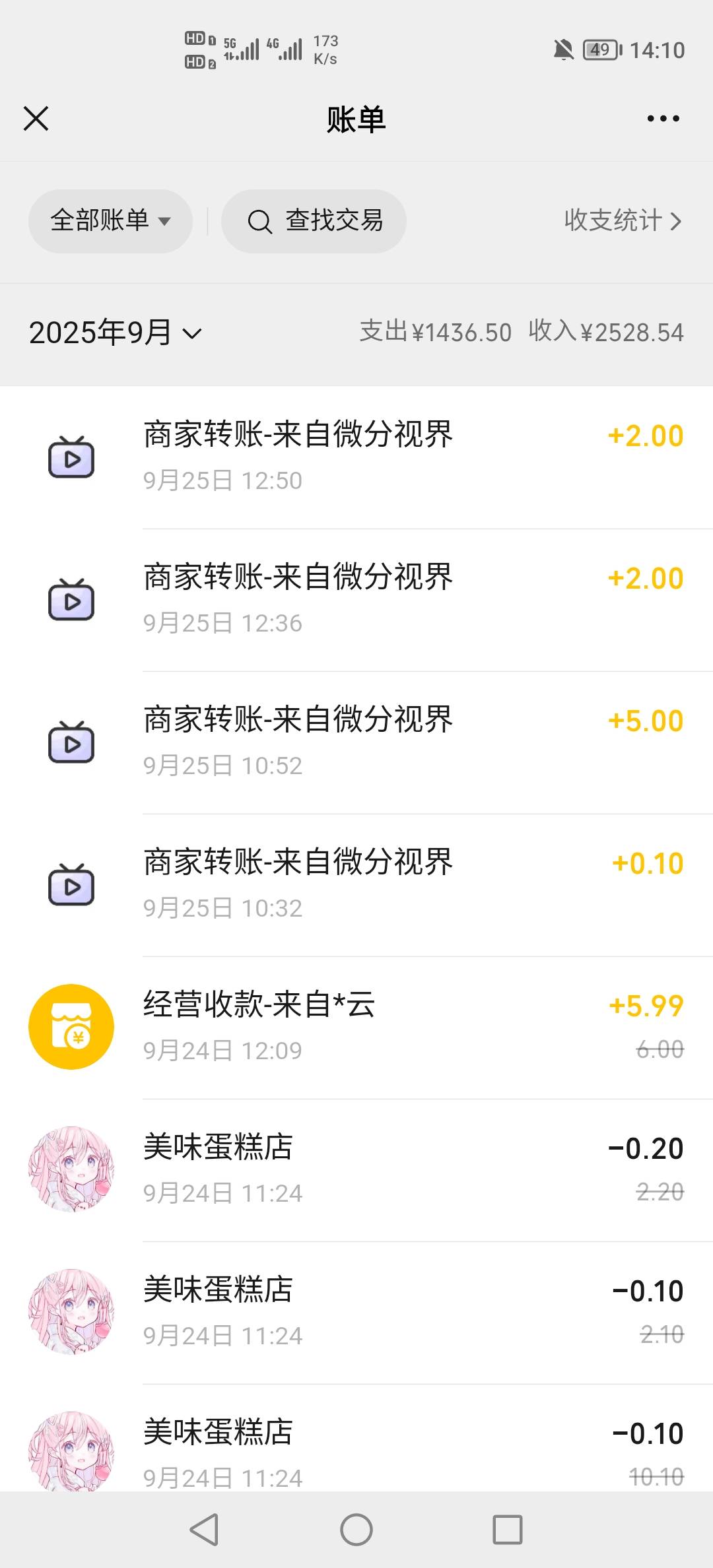 还是老老实实看广告吧

36 / 作者:挂壁老哥饿了mm / 