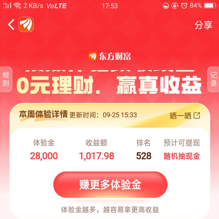 体验金太少了，不然得吃了

16 / 作者:嘎嘎的拳头 / 