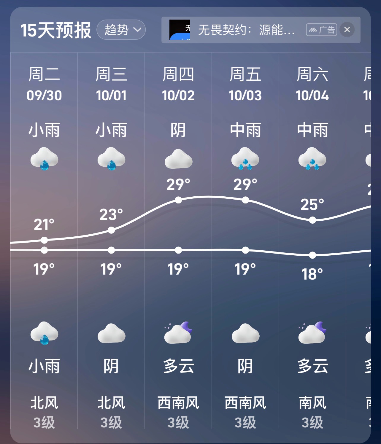 天天下雨服了


13 / 作者:感觉超级 / 