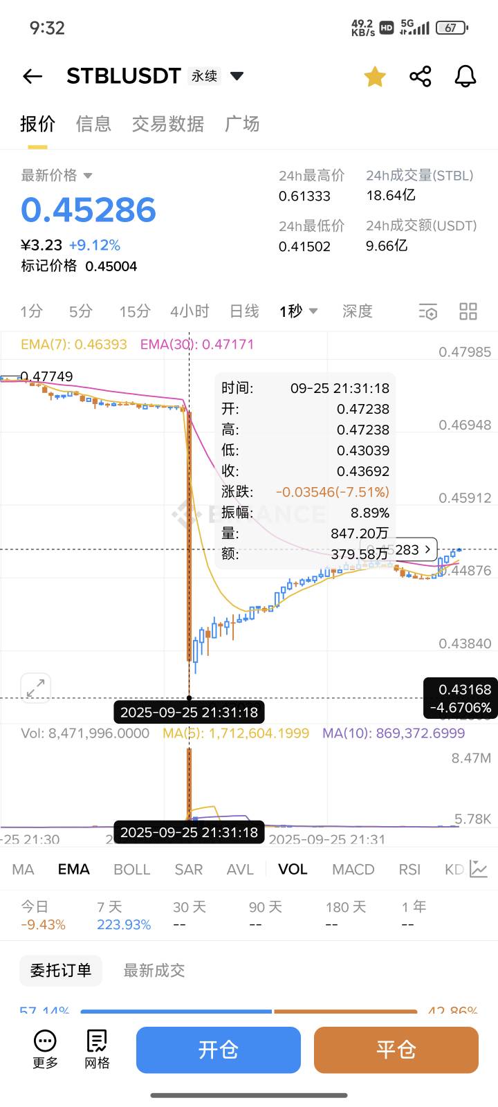 太快了，一秒的插针


27 / 作者:泾县宣传员李倩 / 