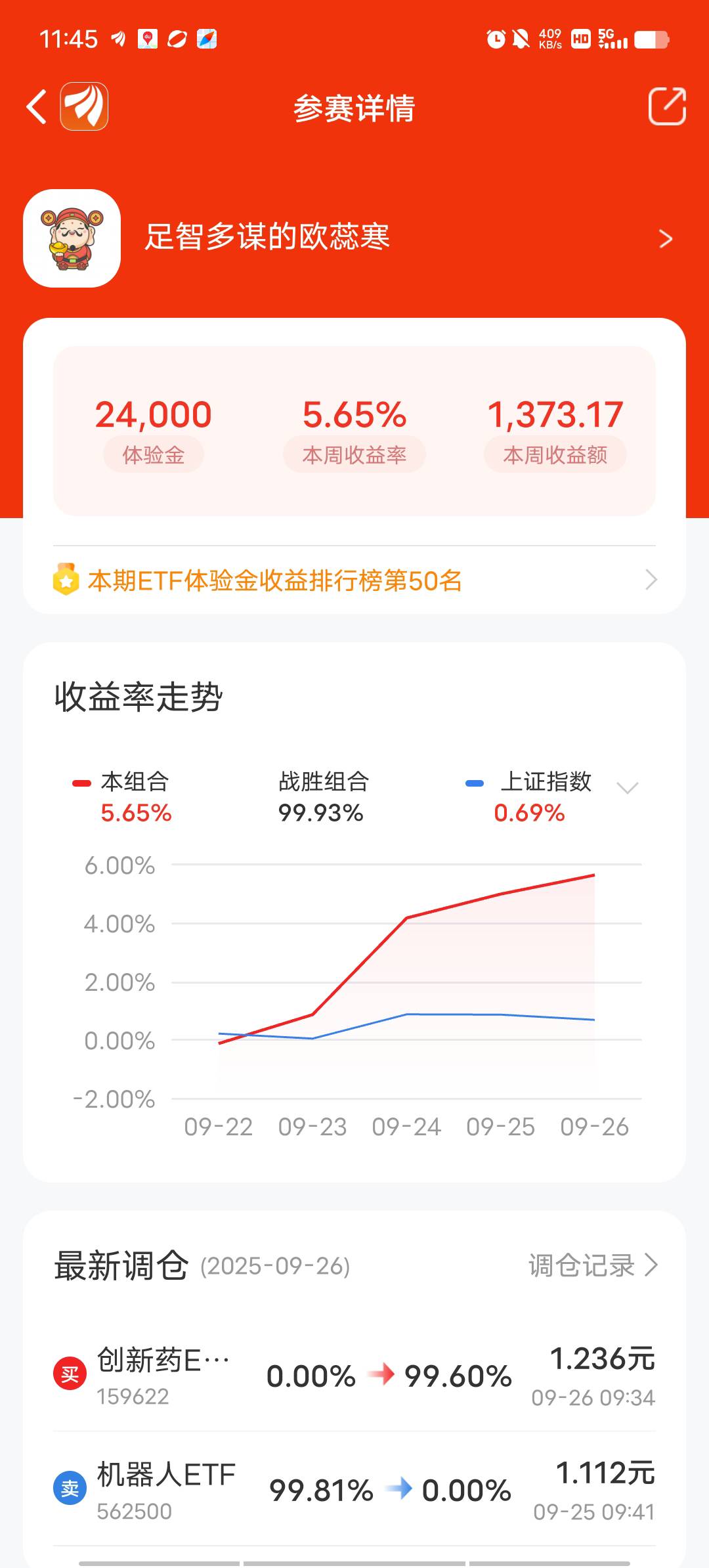 东方有机会得吃么，本金太少了

86 / 作者:无 畏 / 