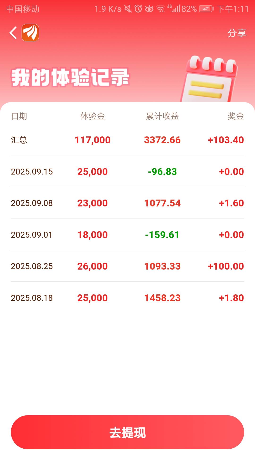 东方应该吃上了，这么多期就吃了2次


86 / 作者:夜场如此美丶 / 