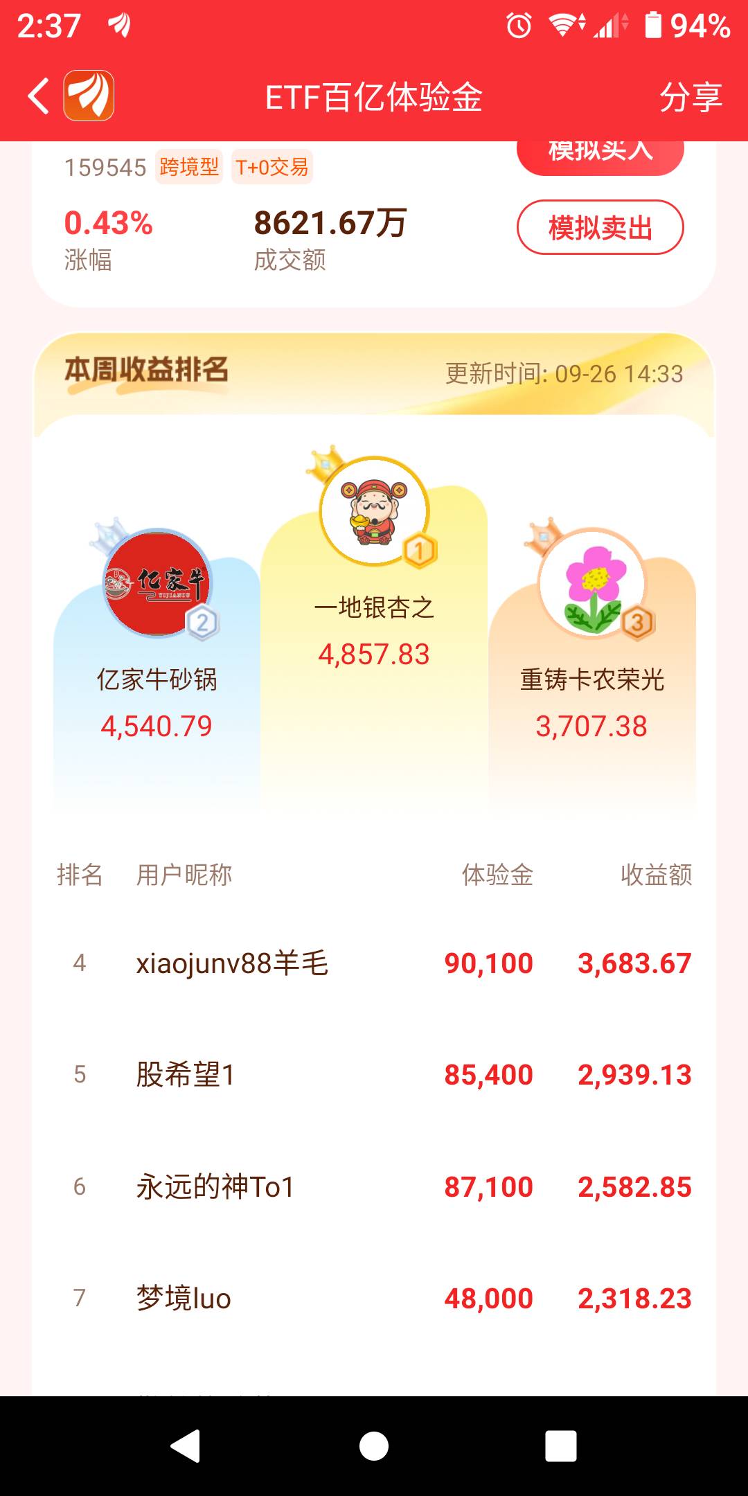 这谁啊，卡农的，赶紧走开出来教我，别b我跪下求你

29 / 作者:势要领遍立减金 / 
