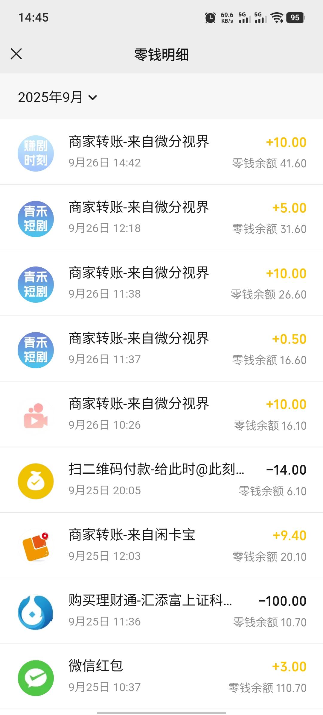什么毛都没有，只能看看广子了

88 / 作者:小小混分 / 