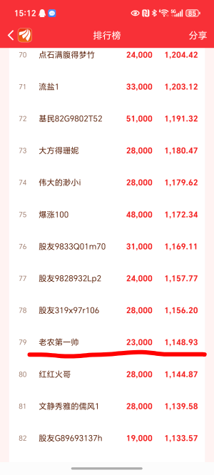 怎么都是卡农人在吃


38 / 作者:封神之战哇 / 