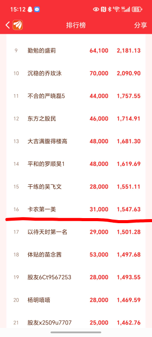 怎么都是卡农人在吃


85 / 作者:封神之战哇 / 