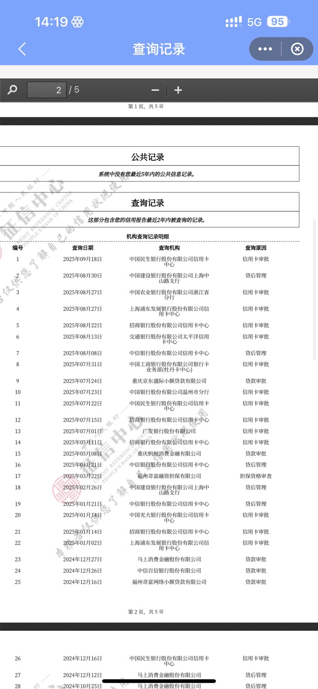 20岁 没有社保 有一年工资打卡流水 平均7000左右 啥时候可以申请中行农行交通啊 应该41 / 作者:7yy / 