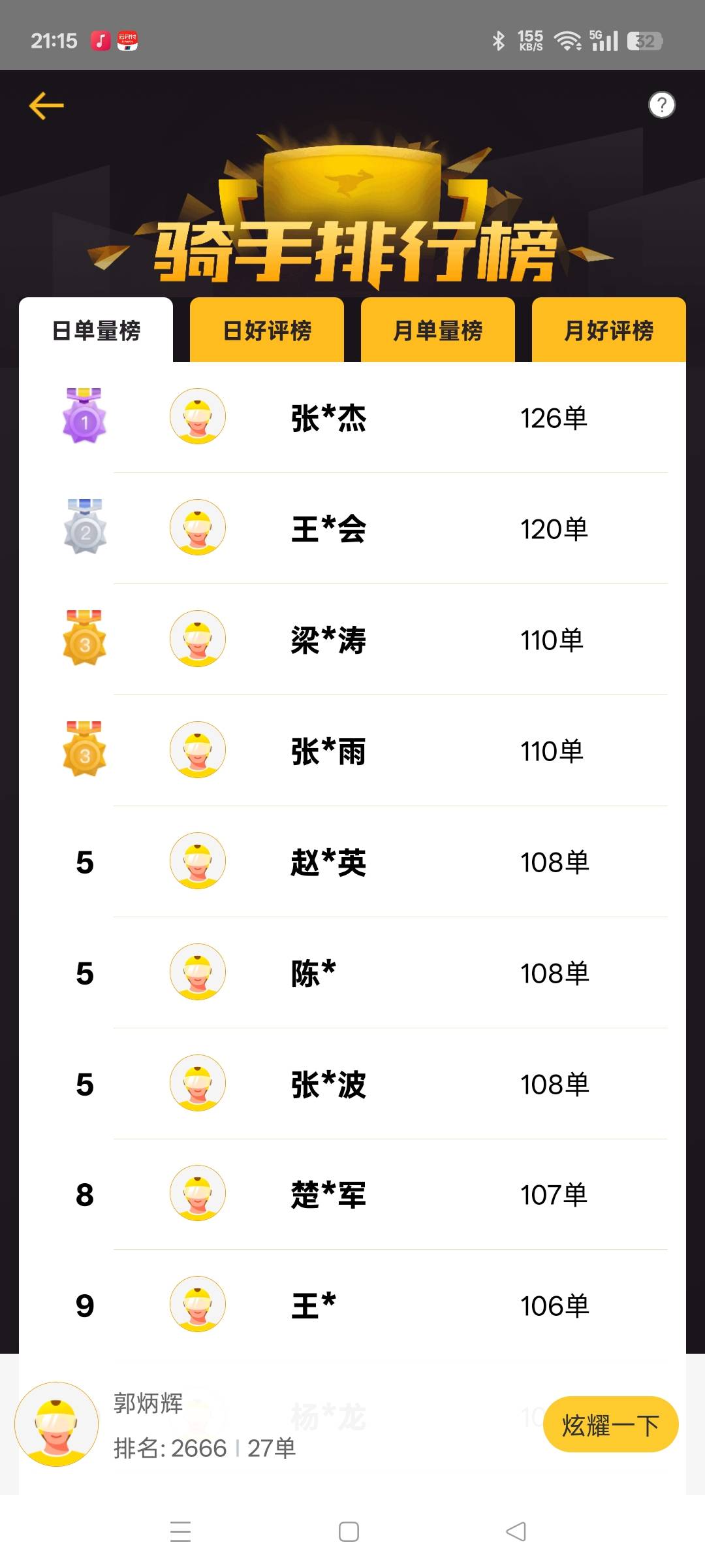 老哥们，你们看这榜单一百多单怎么跑的？？前十名都是畅跑肯定，但是我也加过畅跑，最51 / 作者:清风作伴 / 