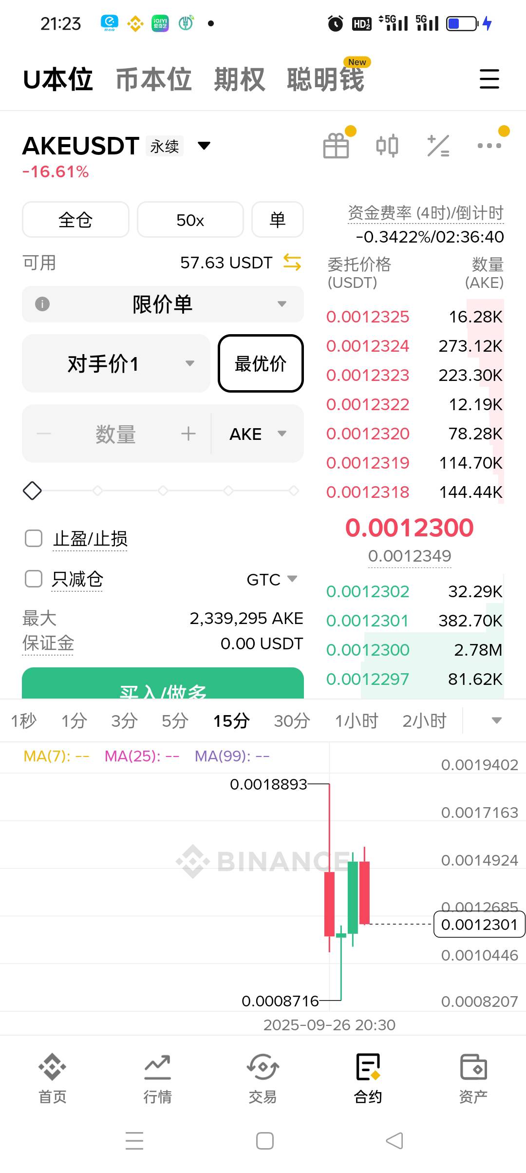 日 逆天的路 只搞得50u 可惜本金少了 休息休息

50 / 作者:被狗催放弃了 / 