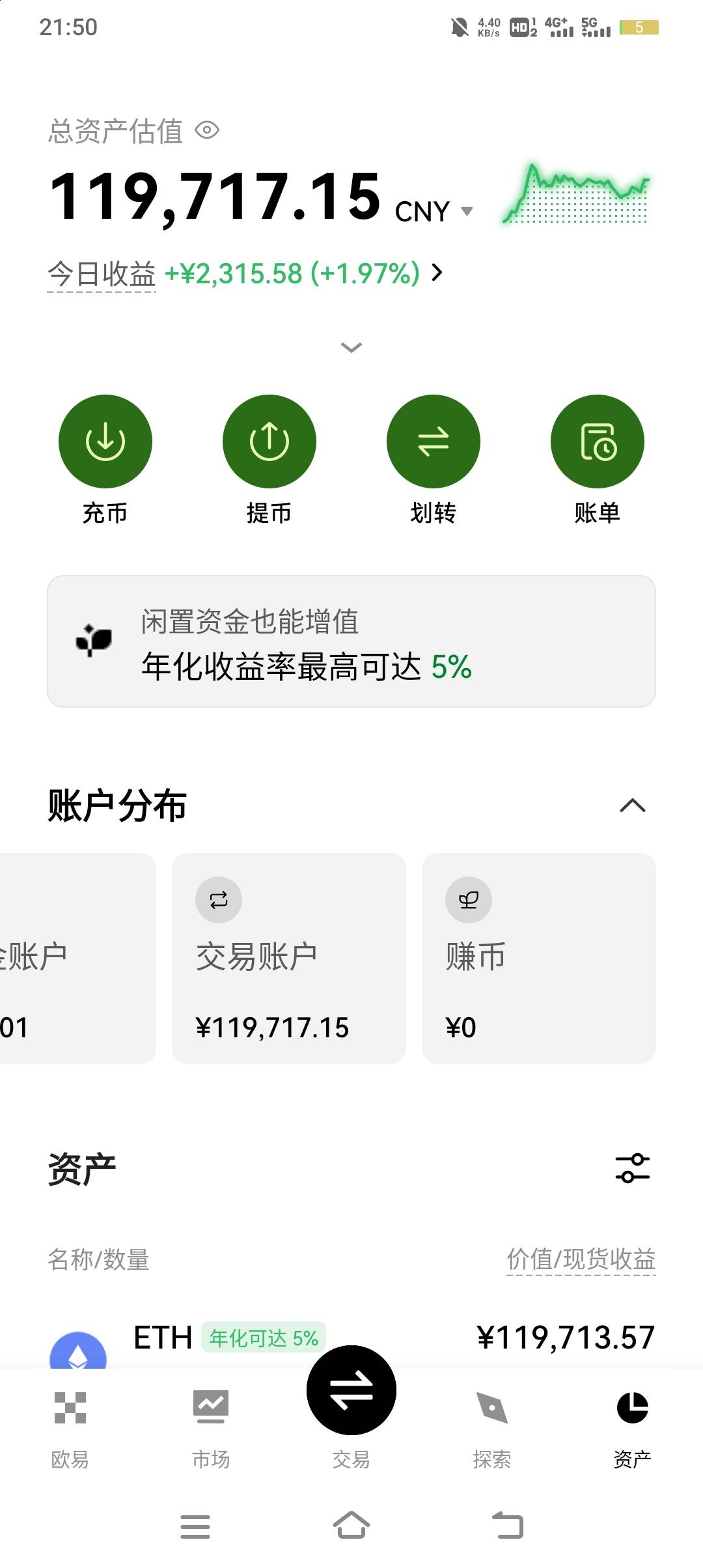 欧易倒闭了吗。提个币十几分钟了。还收2u手续费。。收她马币啊

48 / 作者:我又来了nnn / 