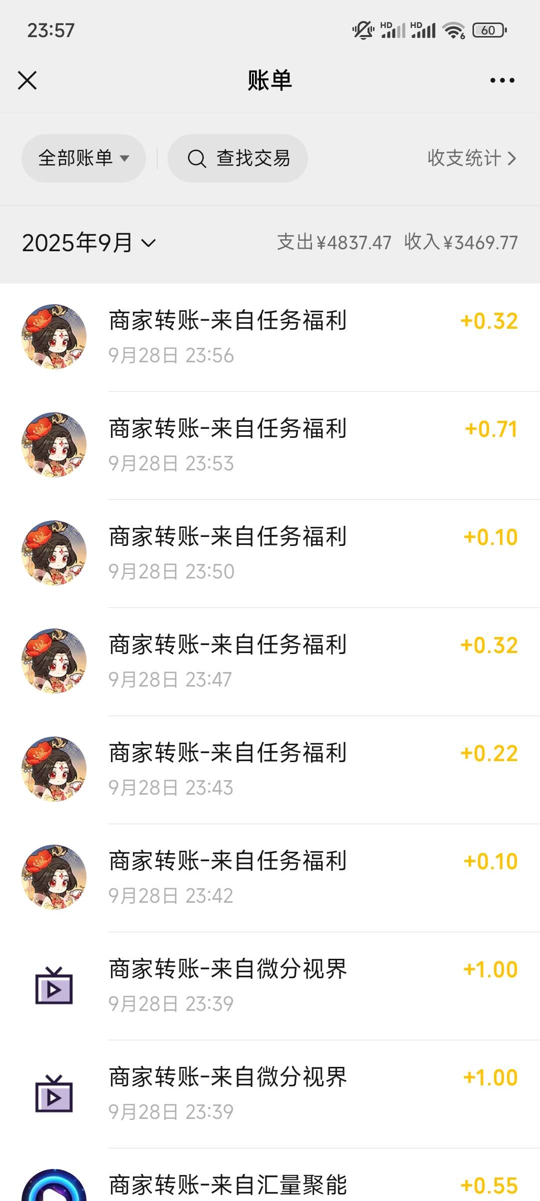 广告毛太难了，几毛几毛的

5 / 作者:老哥哥老 / 