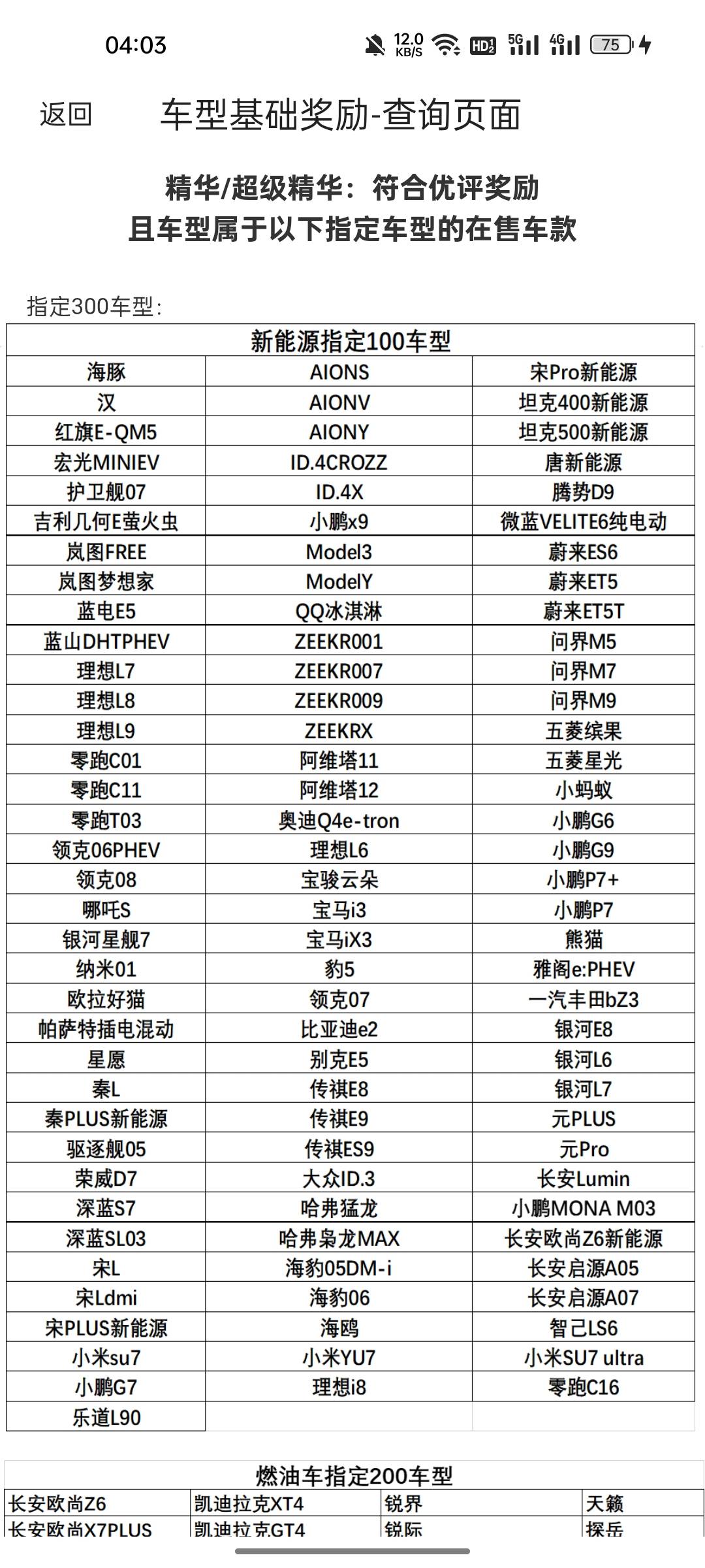 有车的老哥们可以去看看了，e车



40 / 作者:啦啦啦啦啦钱 / 