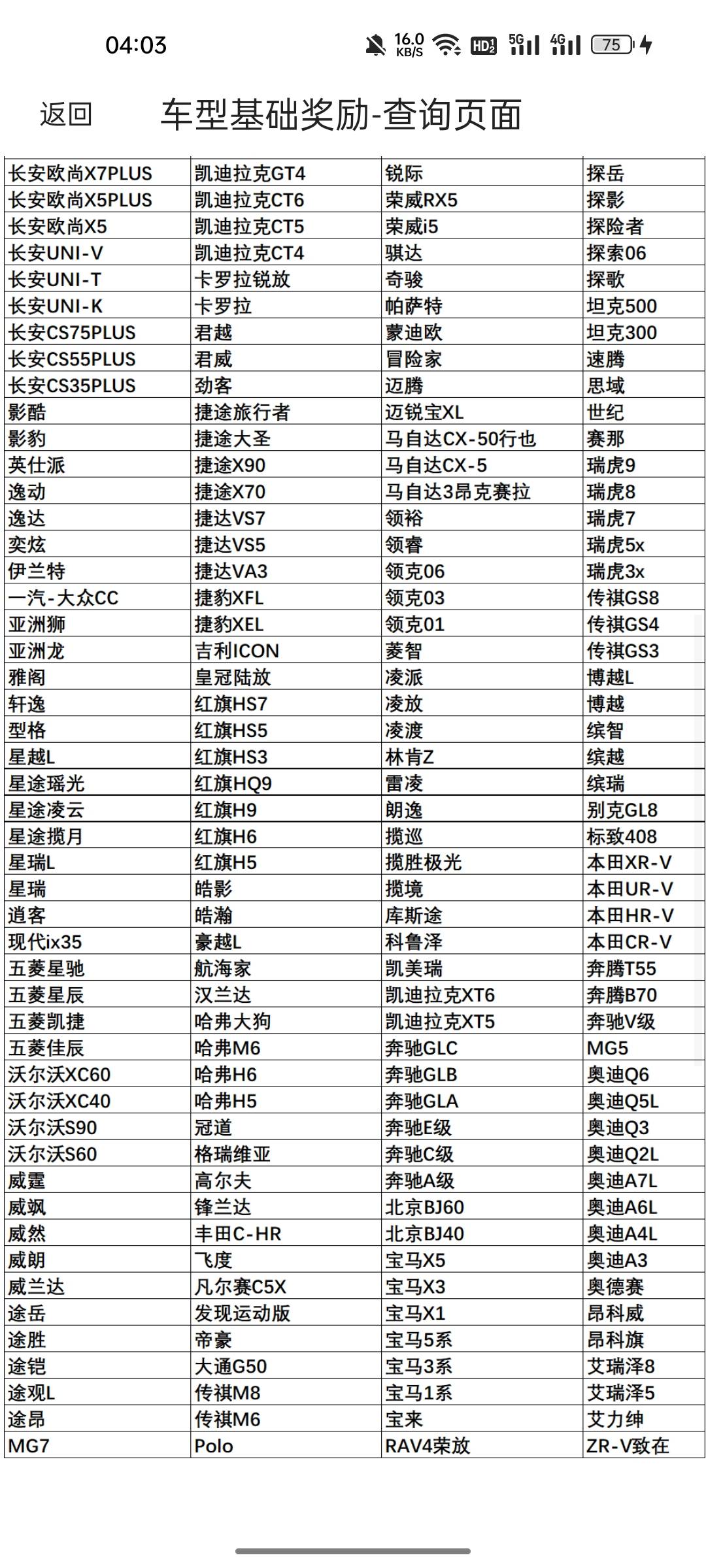 有车的老哥们可以去看看了，e车



35 / 作者:啦啦啦啦啦钱 / 