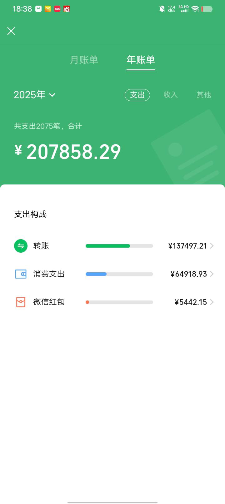 扛不住了兄弟们。买什么颜色的绳子能不断



19 / 作者:卡农大富豪 / 