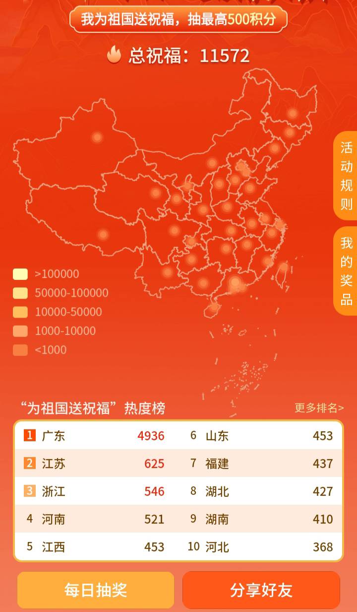 深工抽奖老哥数据一目了然

10 / 作者:大戟吧 / 