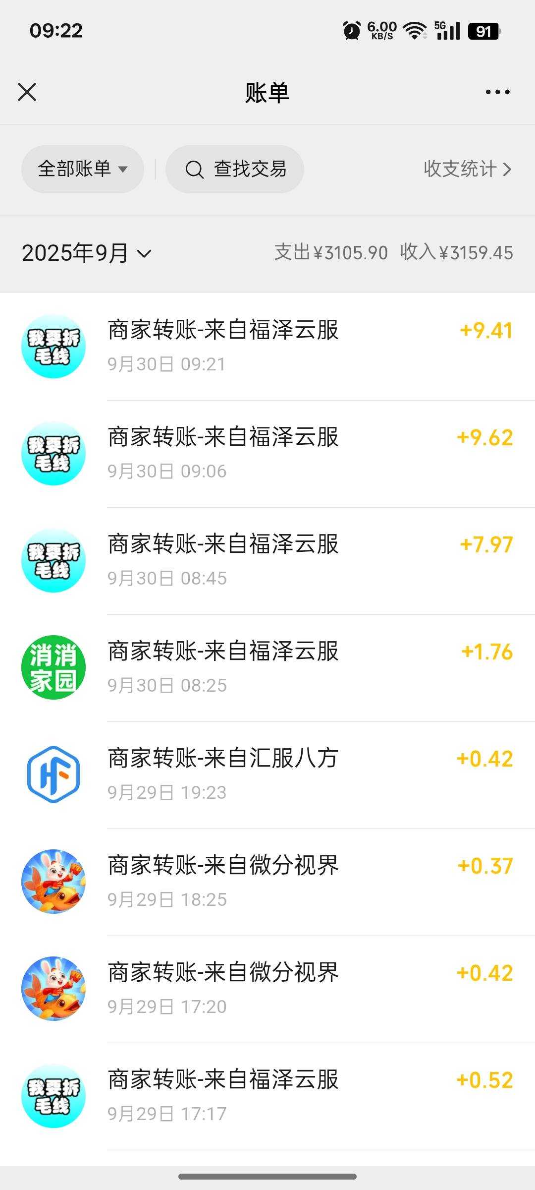 冲，又来了，一个广0.6毛，快进10秒搞定，半小时搞了30还有。

71 / 作者:上岸之 / 