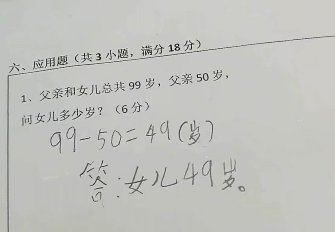 我承认我是文盲了


87 / 作者:卡农洛殇迷城 / 