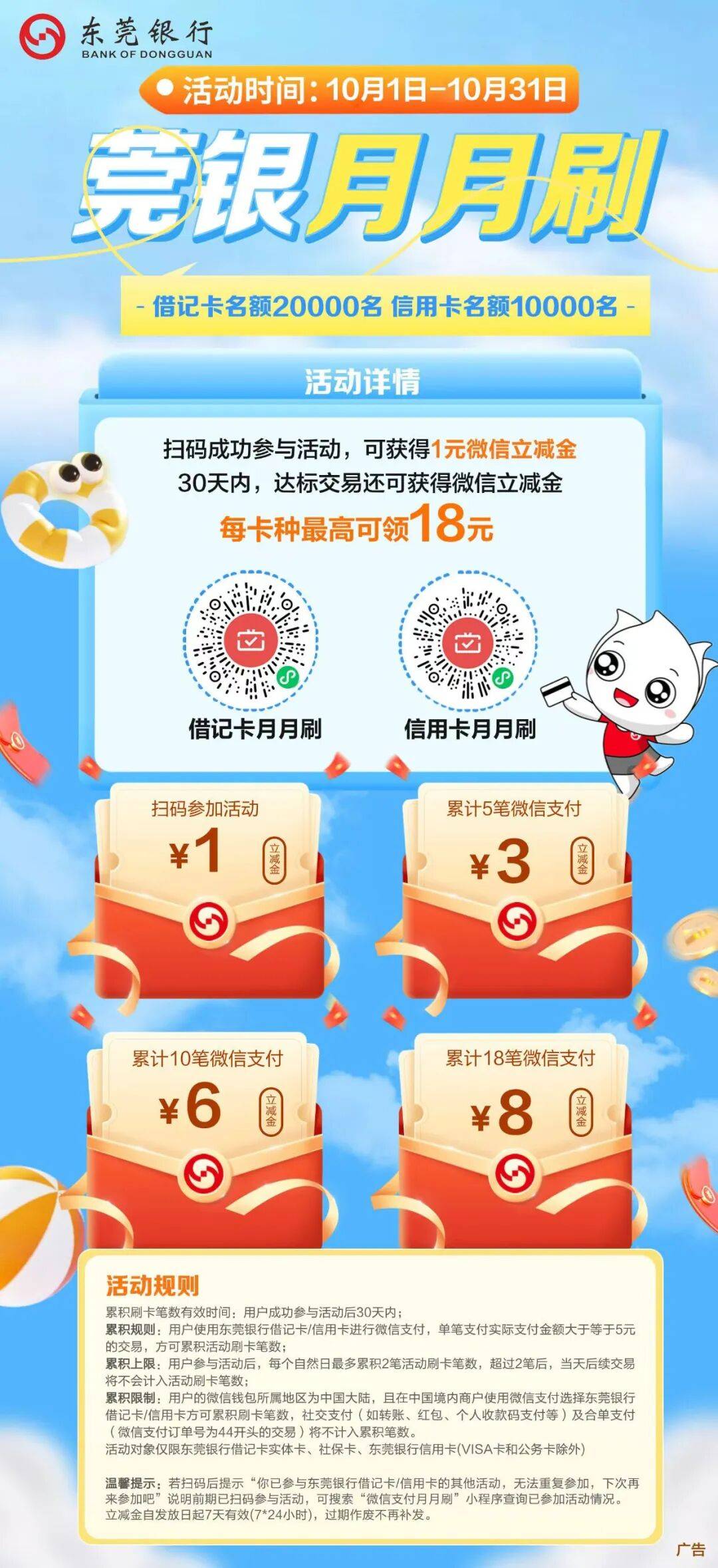 目前月月刷









0 / 作者:Ky、 / 