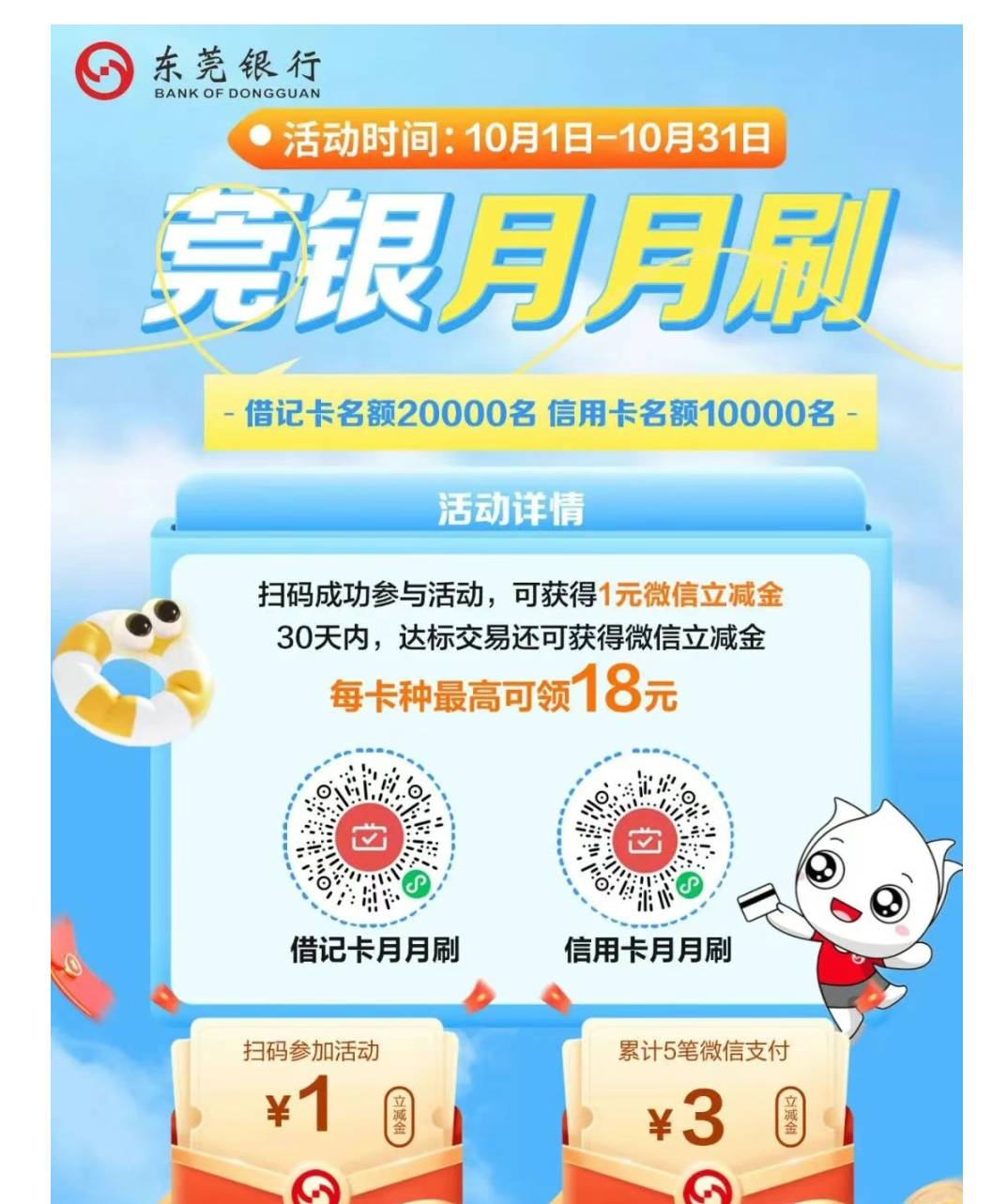 东莞银行18，月月刷10月份

28 / 作者:Lj玖玖 / 