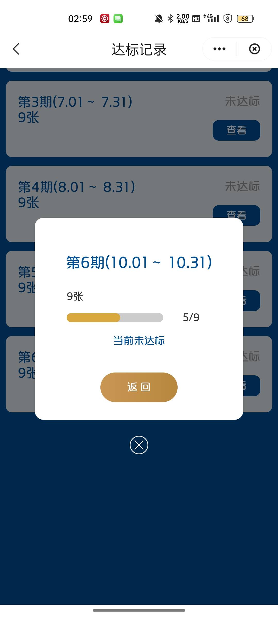 付了八次只有5次有效？不同卡

95 / 作者:回望Yuki / 