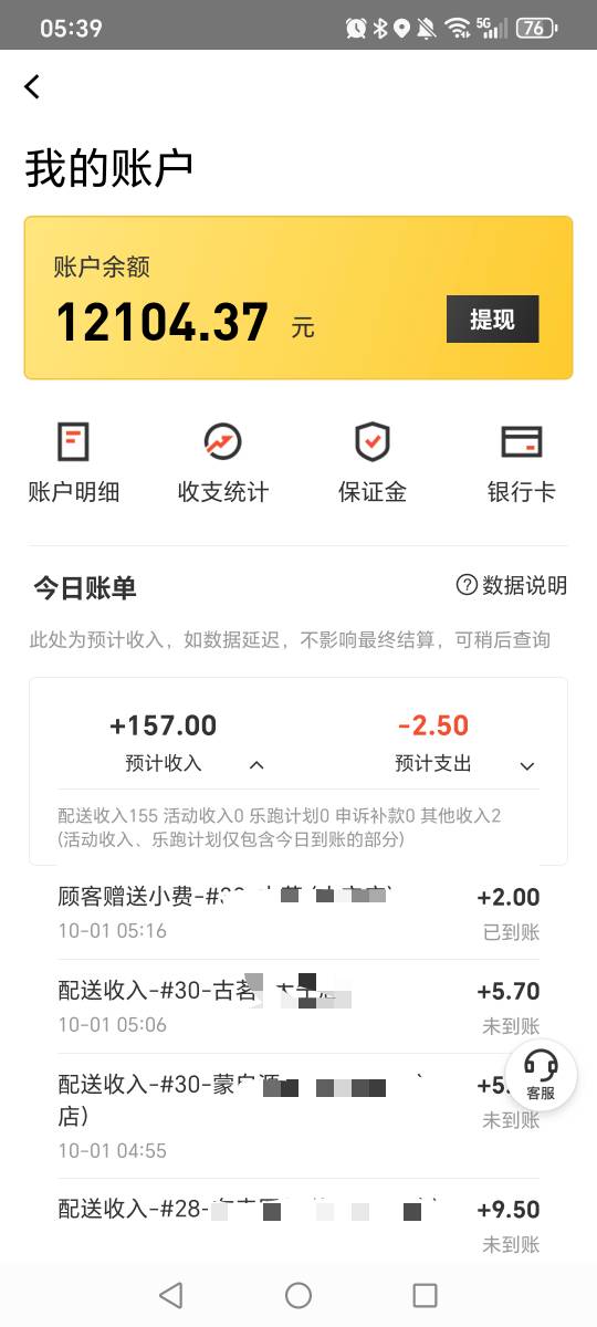 老哥们在卡农属于什么段位？


69 / 作者:挂比了救我鸭 / 