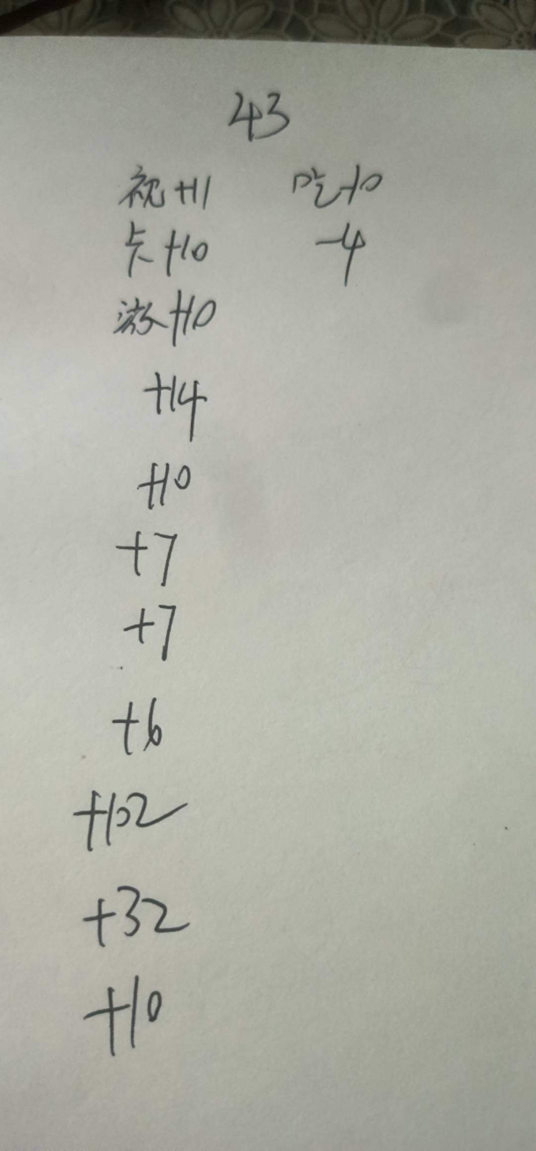 载歌载舞 敲锣打鼓。吃猪猪饭咯

53 / 作者:天空的时候想我 / 