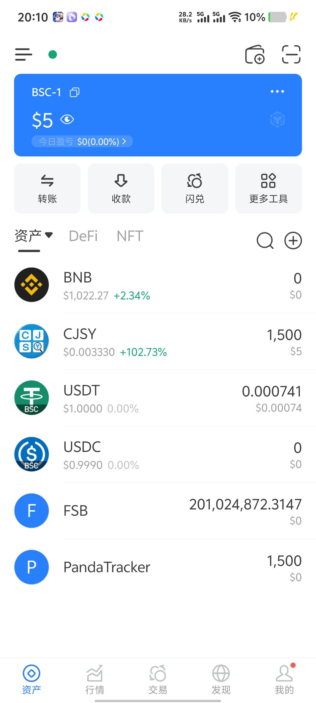 拿住吧老哥们，一直在涨

55 / 作者:小我现在 / 