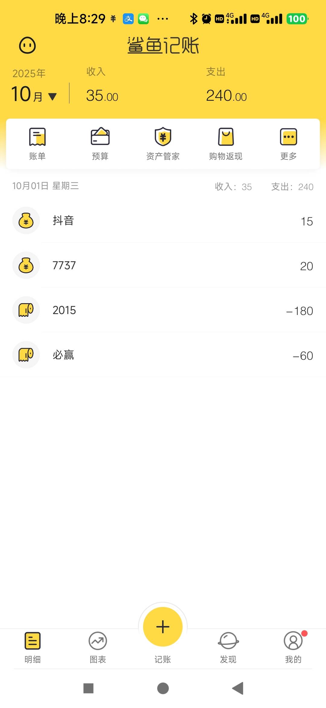 索然无味，没有精神动力一切没有意义

56 / 作者:恭喜gg / 