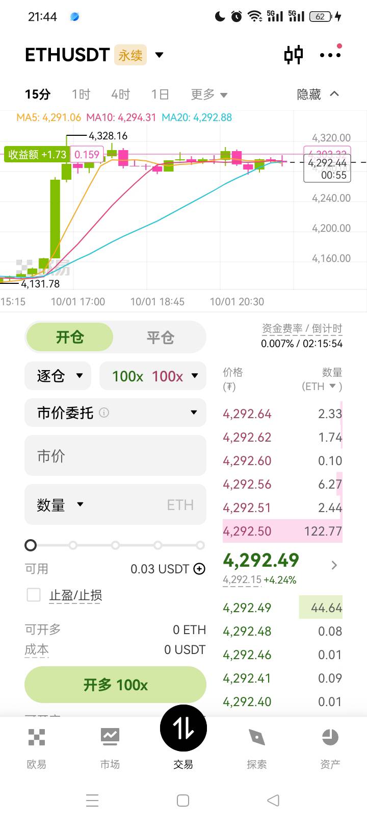 什么几把走势，搁这玩地平线呢？

46 / 作者:无羊毛111 / 