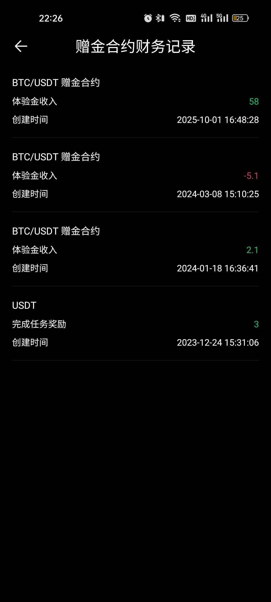 毕王16：20提交的，还以为没到，刚去问客服才知道早发了，怎么玩啊老哥们指导下，没搞62 / 作者:雅俗共赏2021 / 