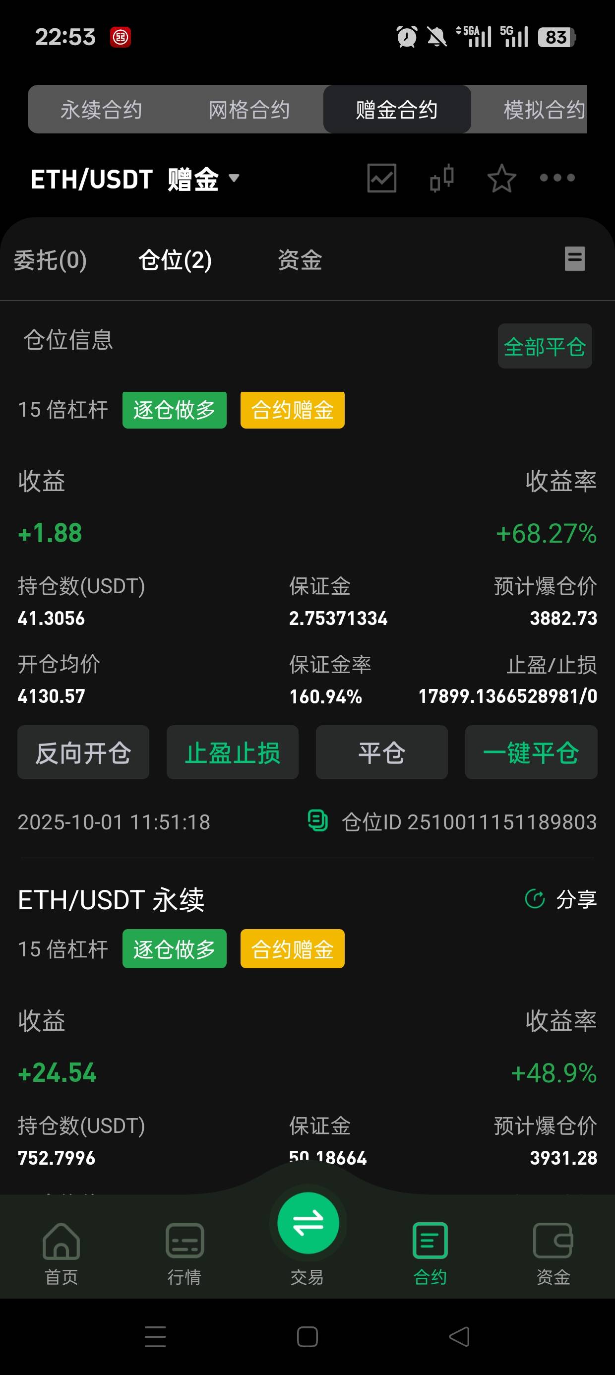 继续追涨吗？

43 / 作者:伤时者逝 / 