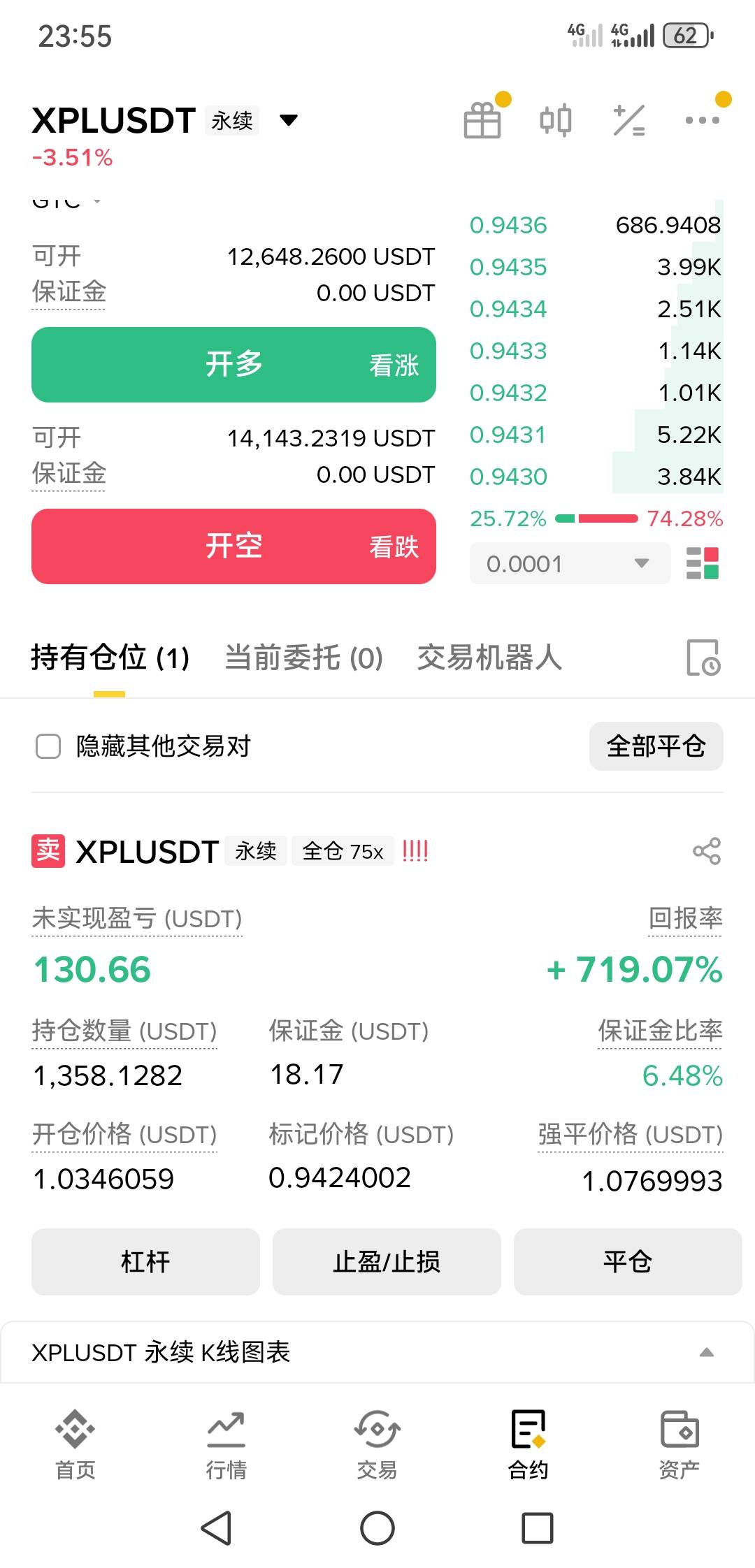 这离谱。。。

31 / 作者:非洲黑和尚 / 
