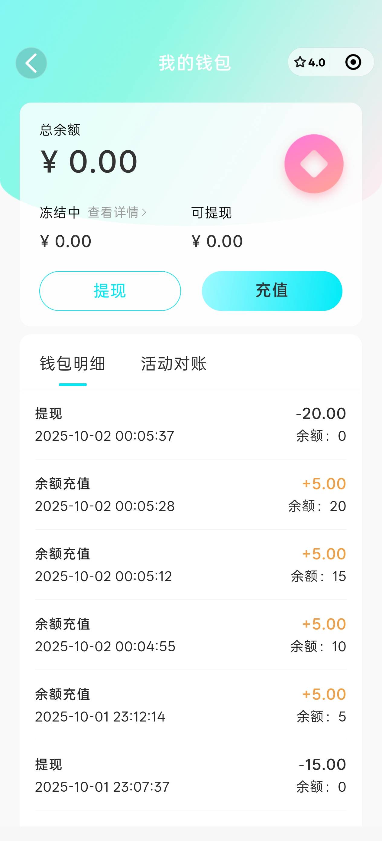 微信立减金除了快团团哪里还能t
98 / 作者:半眼学姐 / 