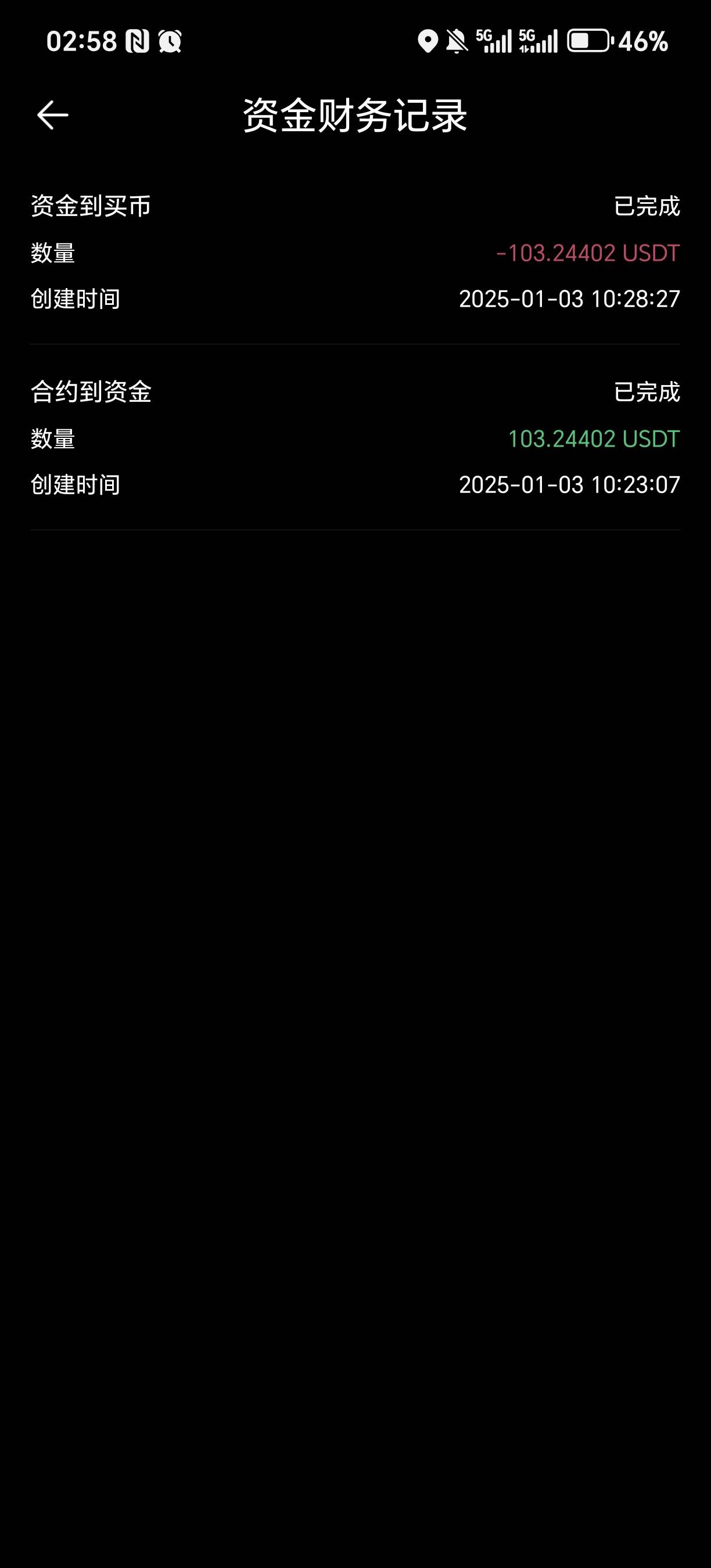 以太刚涨一天就又要崩了吗？要不要平了

11 / 作者:为羊毛而活 / 