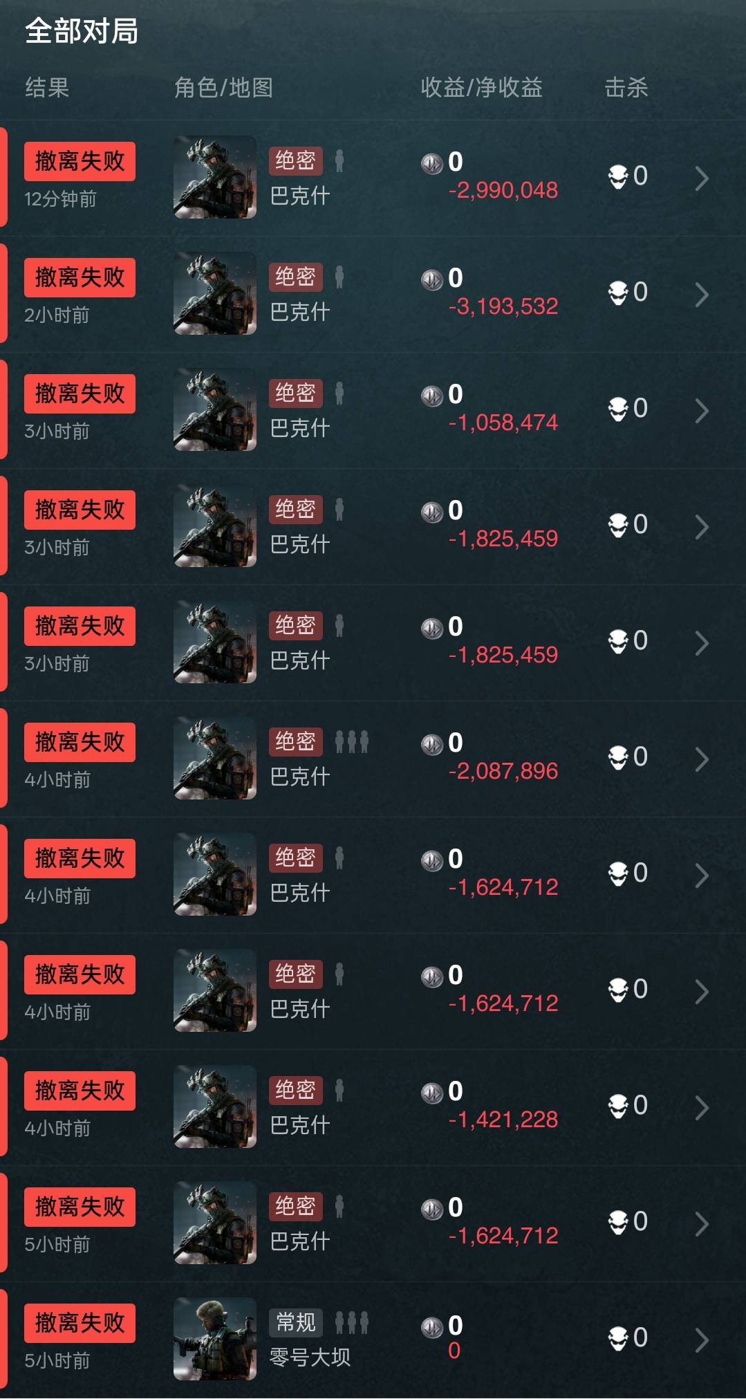 这算又菜又爱玩么

92 / 作者:眼眸有星辰． / 
