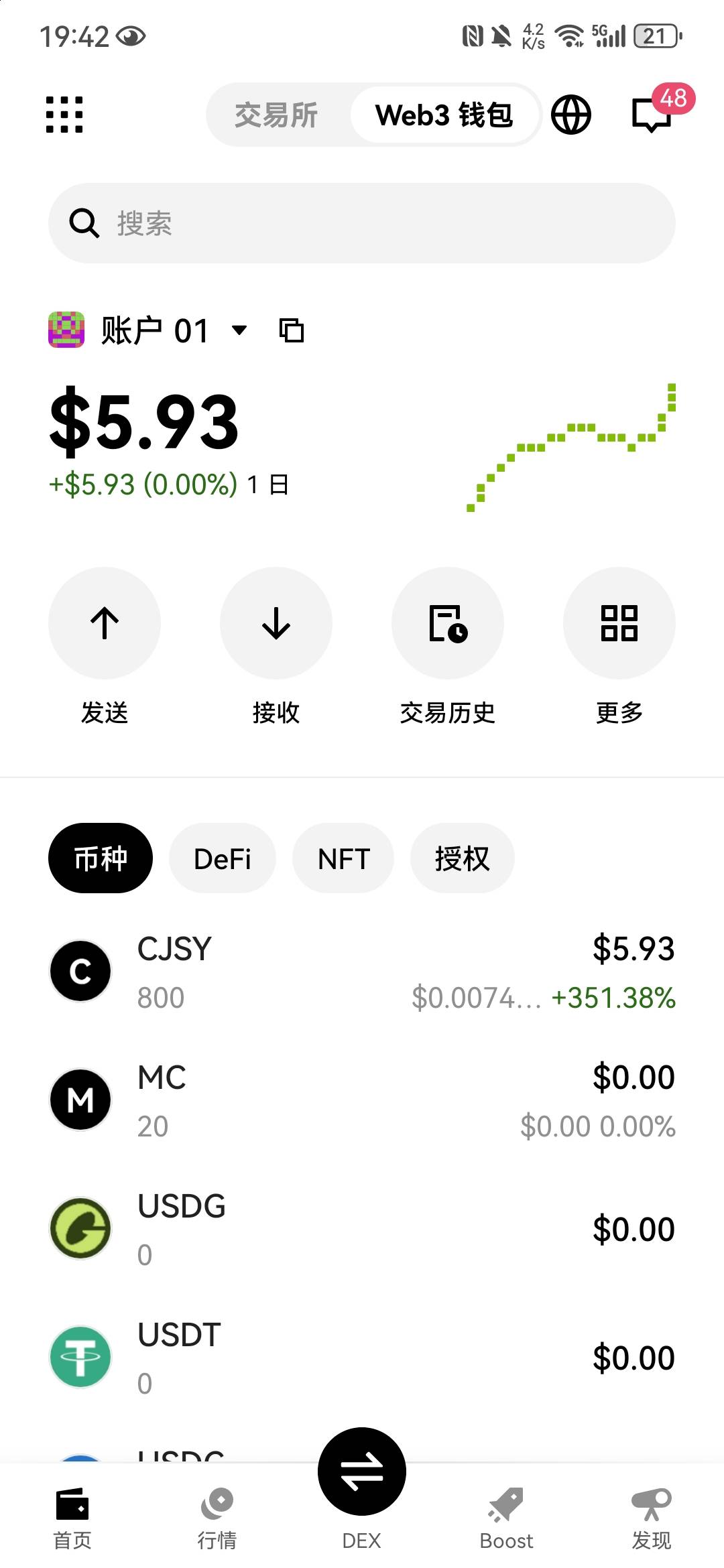 欧易有八百个CJSY，要多少钱手续费折算一下看看划不划算

79 / 作者:不予x / 