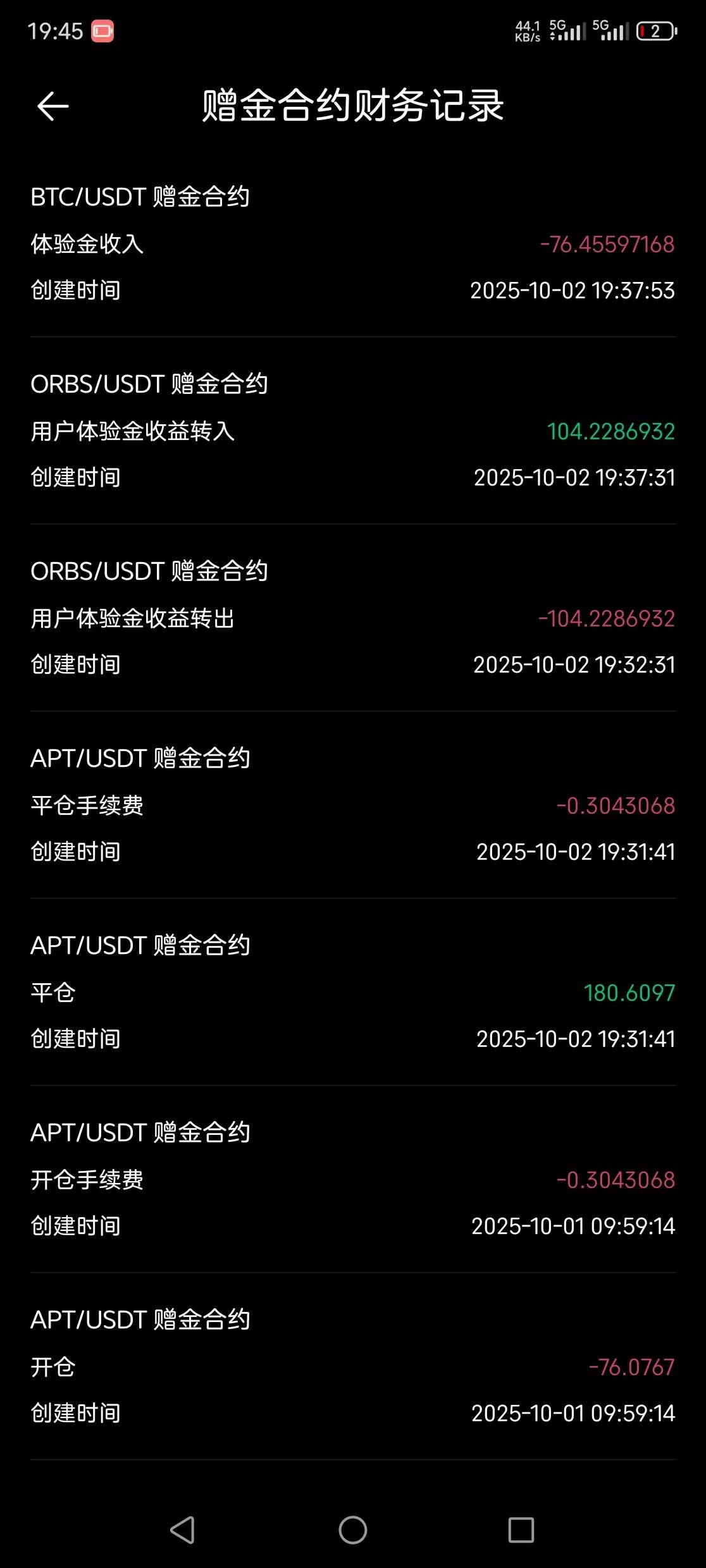 图在这儿，币王真黑了

10 / 作者:山月斜 / 