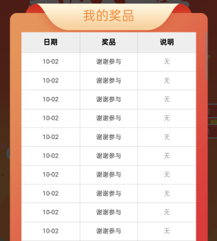 不容易，刚进卡农冲刺啊就中了

7 / 作者:人间凑数的日子 / 