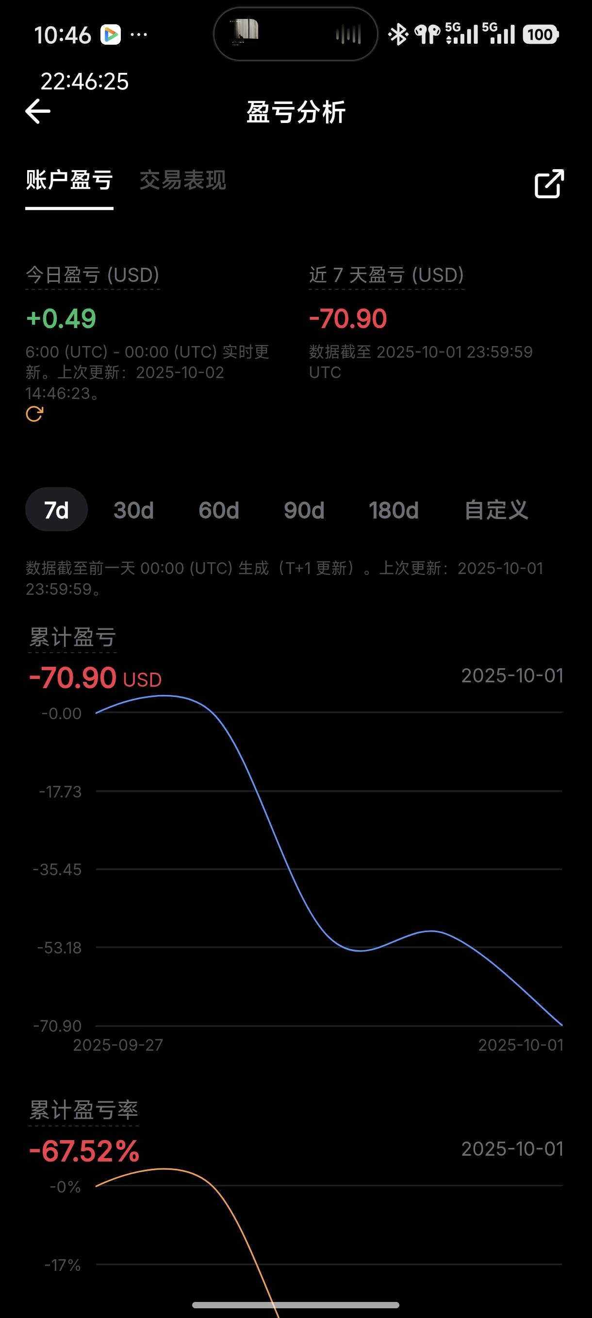 已老实

25 / 作者:ni大爹 / 