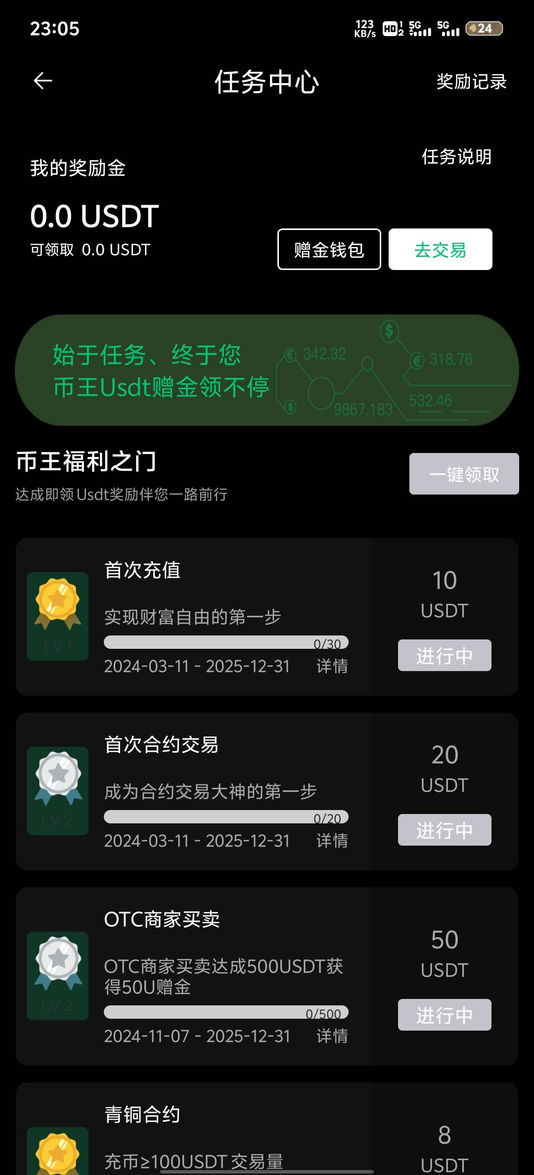 咋开始掉了，不是说会涨吗

6 / 作者:赵老哥666 / 