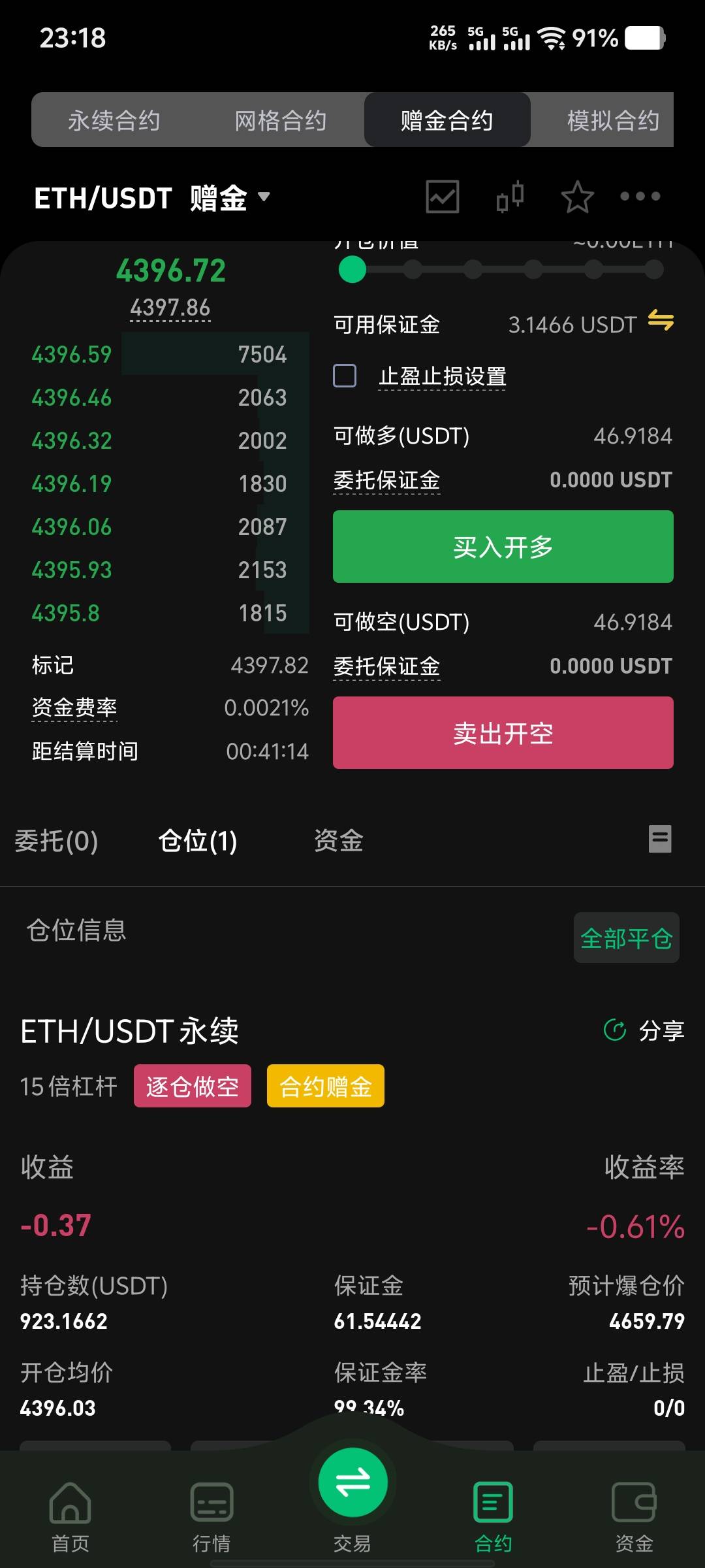 二饼速上做空，快点啊老哥们。

36 / 作者:大老黑呀 / 