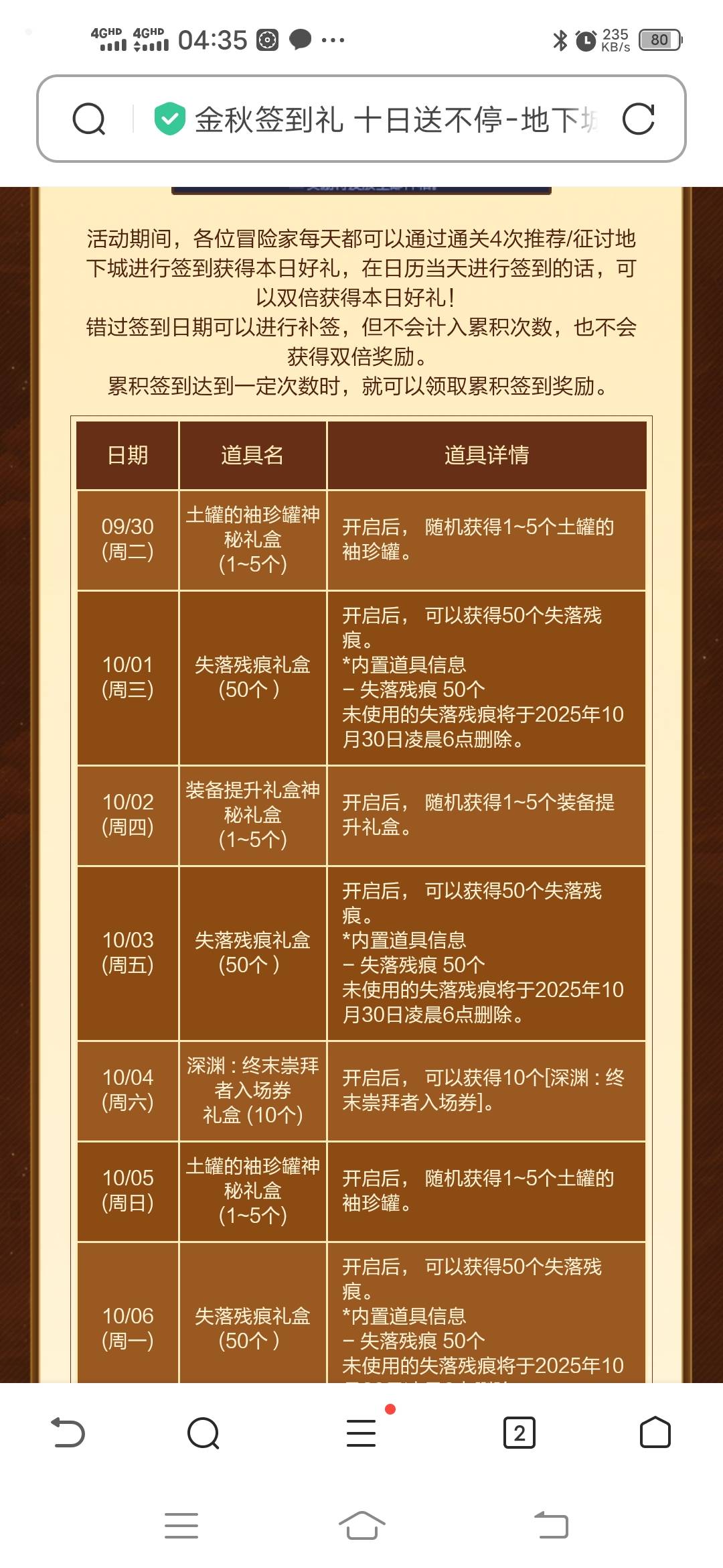 没睡觉地下城端游有号的上去干几把深渊一个号几分钟，签到领2个土罐，一发入魂就是602 / 作者:像风走了 / 