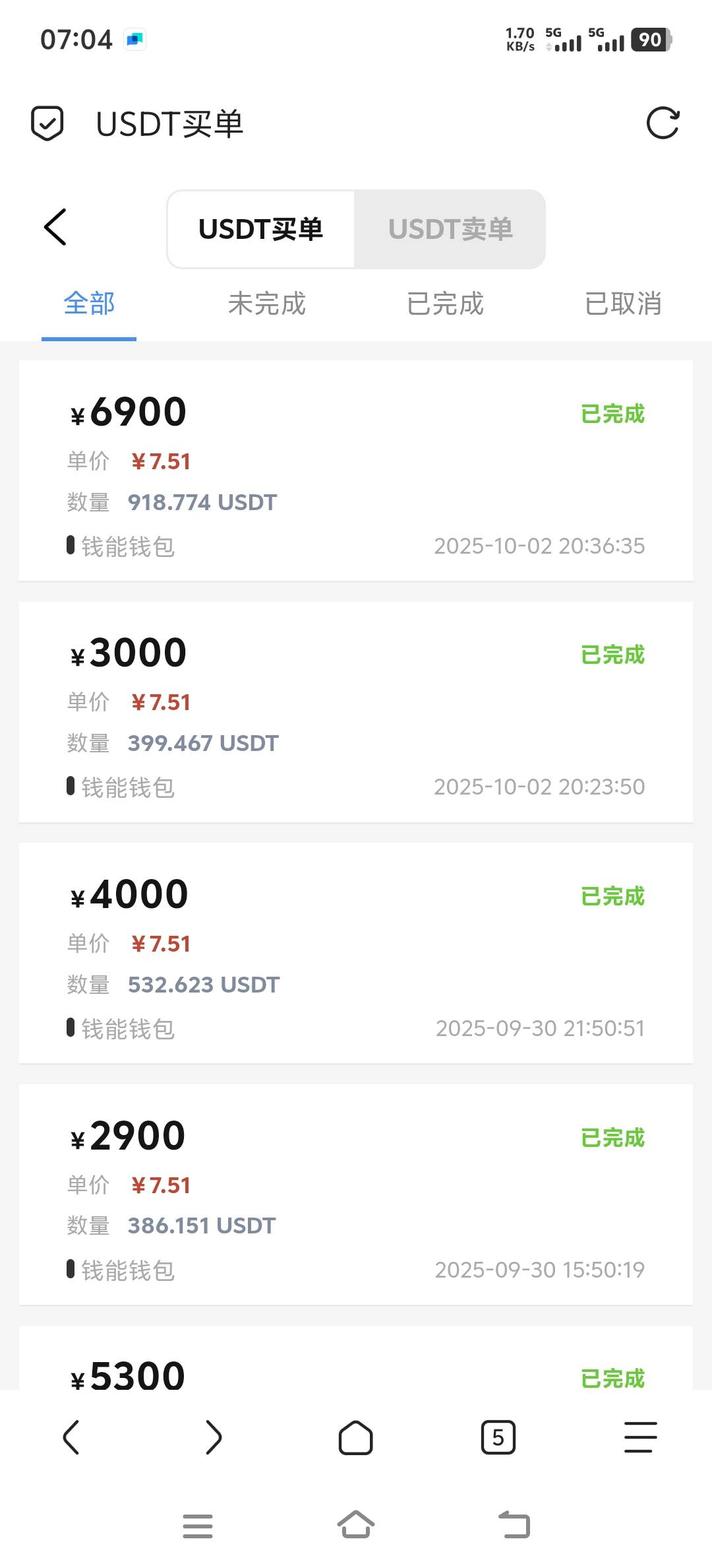我又好起来了。。一晚上。。

3 / 作者:锐舞 / 