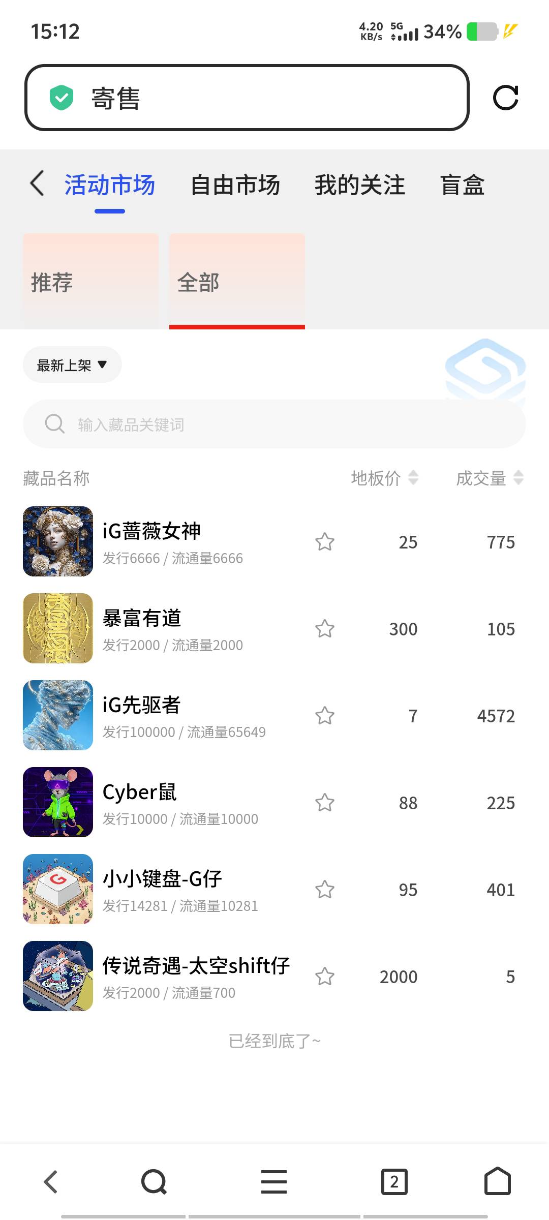 昨晚花了40毛拉新，今天就没了，

66 / 作者:黑色的海 / 