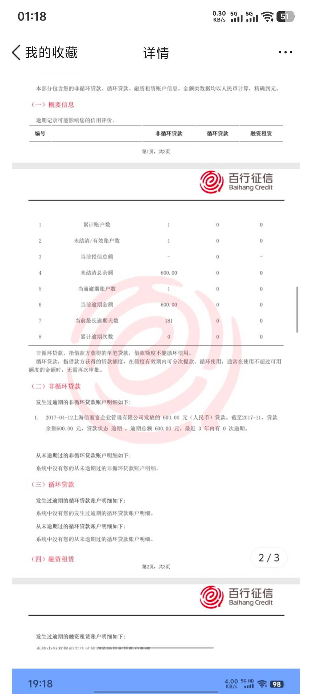 百行征信，异议问题。
我信而富是2017年借的！
百行征信是2018年成立，我没授权，为啥60 / 作者:鱼虾米同 / 
