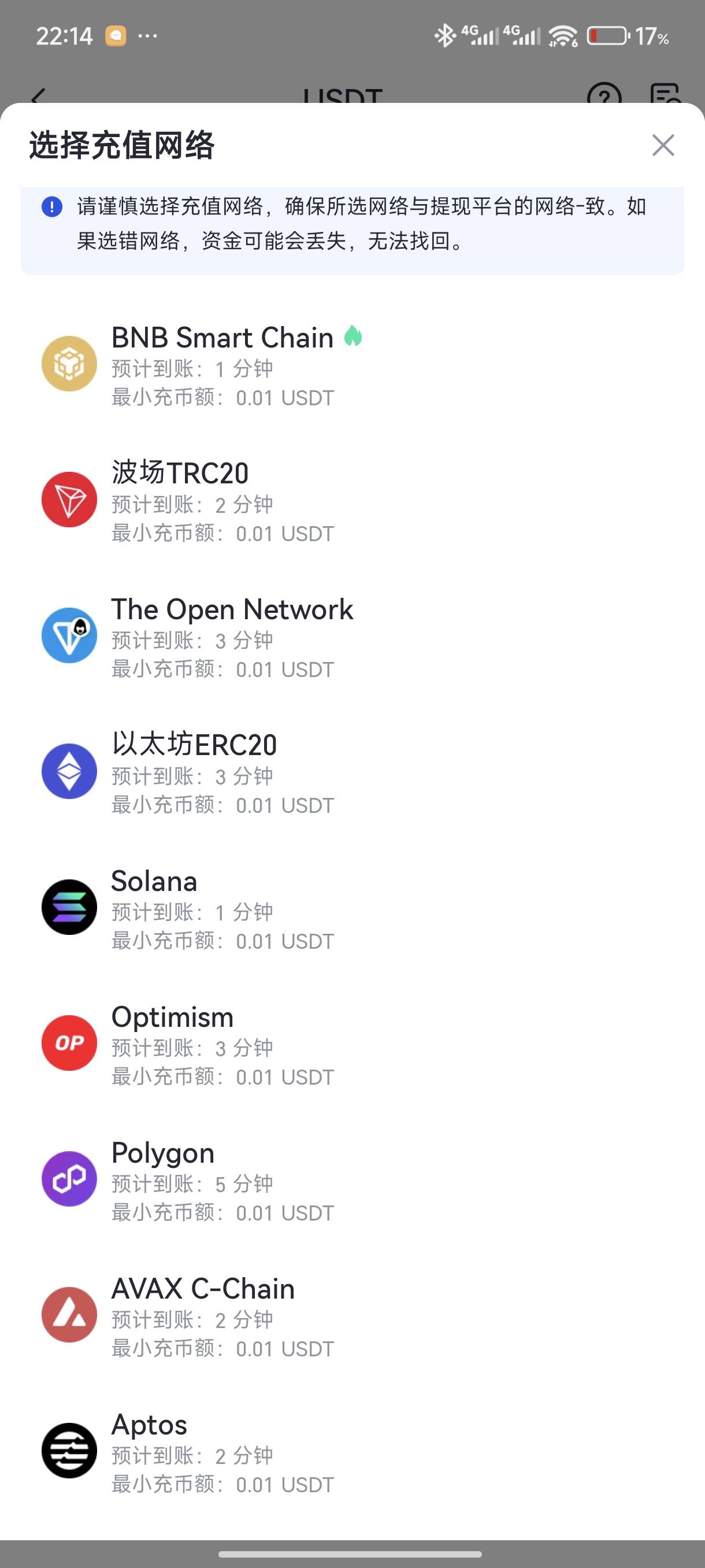 老哥们，提币选哪个网络啊，没用过

77 / 作者:有痣青年 / 