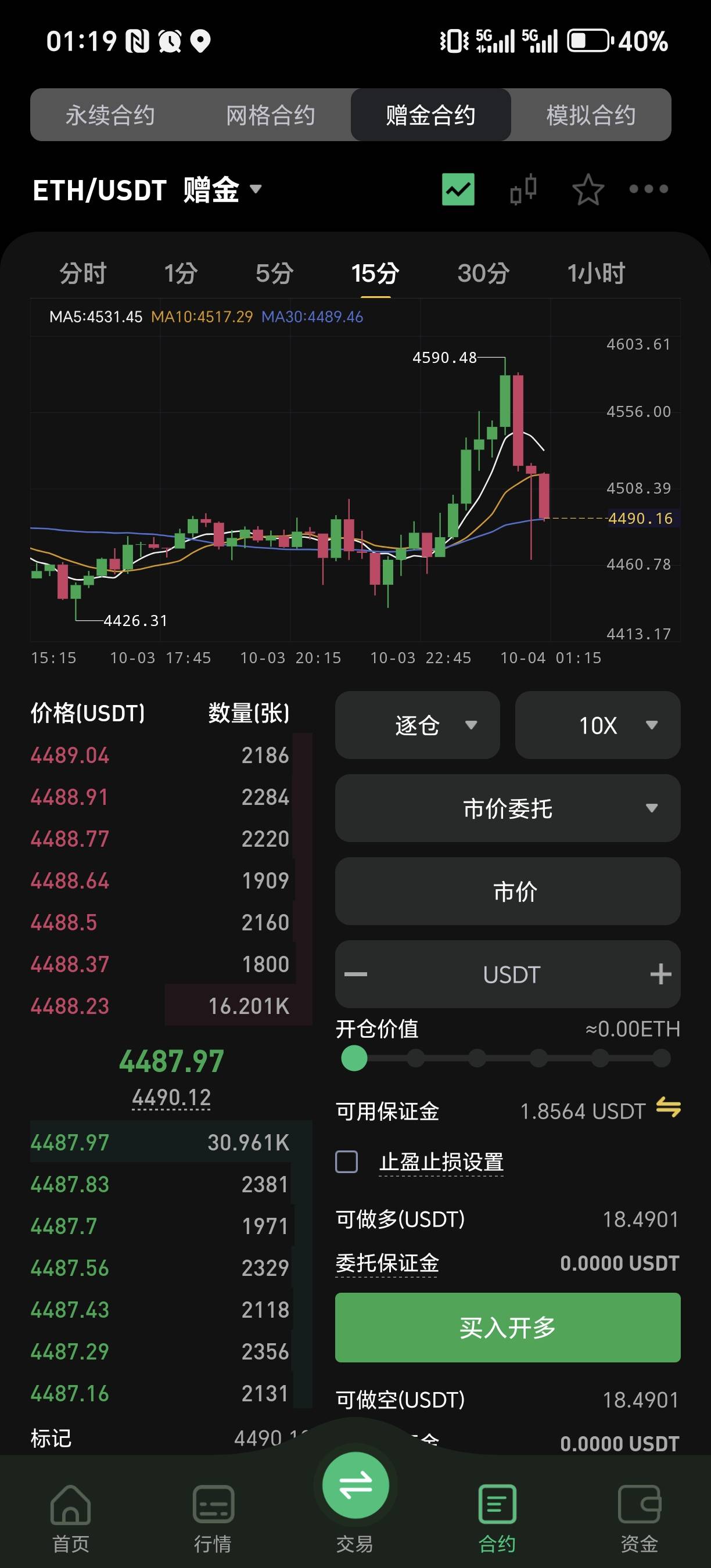 涨上去立马又跌回去这想毕业真的难

68 / 作者:为羊毛而活 / 