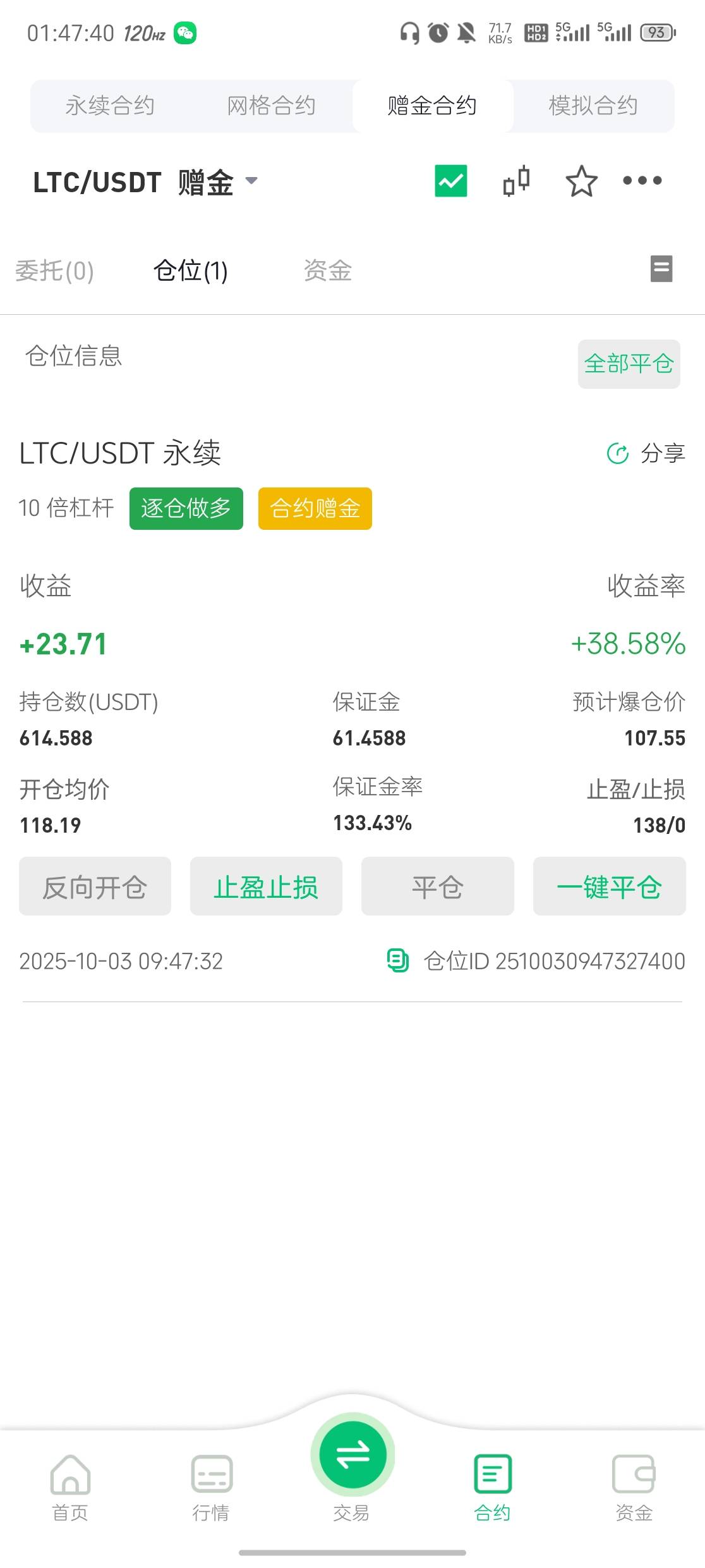 朋友的号，就第一天最高上到85，然后掉下来一直原地踏步，这次感觉要挂壁了，币王真是45 / 作者:vc24 / 